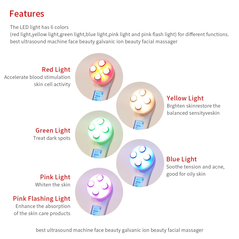SculptPro 5-in-1 Facial Renewal Device